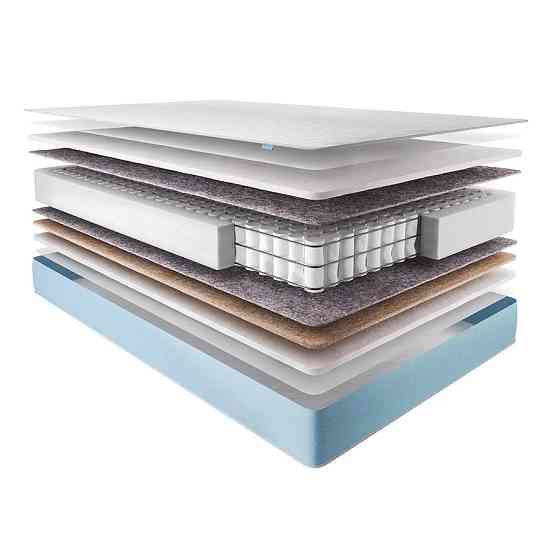 Пружинний ортопедичний матрац ТМ Usleep PhytoLife Energy Cocos/ФутоЛайф Енерджи Кокос 80х200 Харків