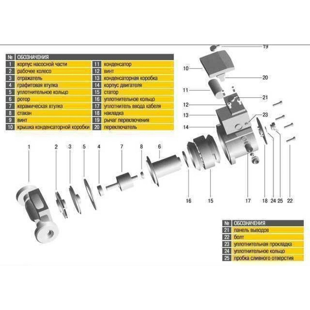 Насос циркуляционный Optima OP32-80 180мм + гайки, + кабель с вилкой! (000008159) Киев - изображение 9