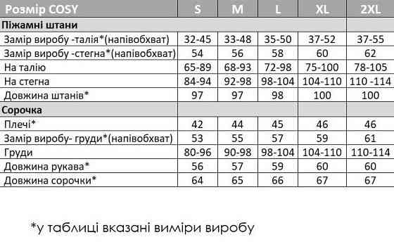 Тепла піжама жіноча фланелева сорочка і штани бавовна 100% м'яка піжама зимова молочна з червоними сердечками Одеса