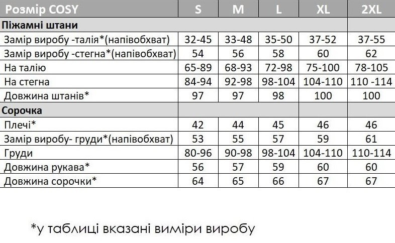 Теплая пижама женская фланелевая рубашка и штаны хлопок 100% мягкая пижама зимняя молочн с красными сердечками Одесса - изображение 2