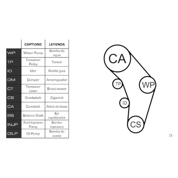Ремкомплект ГРМ автомобіль Фольцваген Caddy, T5 1.4TDI, 1.9TDI, 2.0SDI 03- (ремінь, ролики, помпа) - Мукачево - фото 2