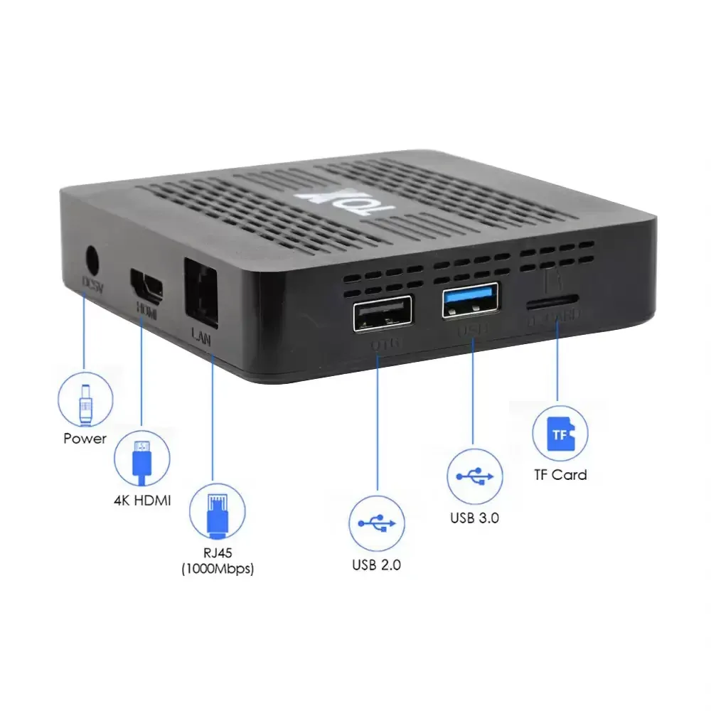 Смарт ТВ приставка TOX3 4/32 Гб Smart TV Box Android 11 Андроид ТВ бокс Киев - изображение 6