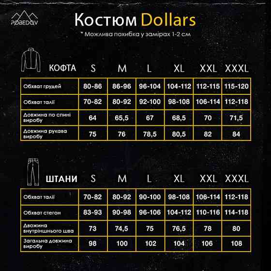 Синій спортивний костюм для чоловіків Pobedov Dollars. Весна осінь спортивний комплект. Київ