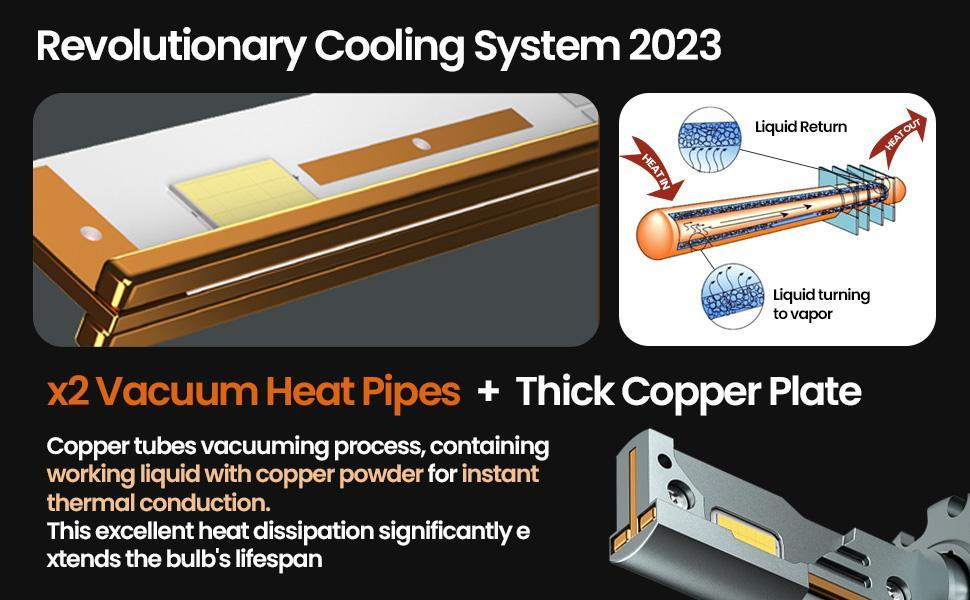 LED автолампа D4S STELLAR D серии 70W 4400Lm 6000K CANBUS гарантия 24 мес Винница - изображение 2