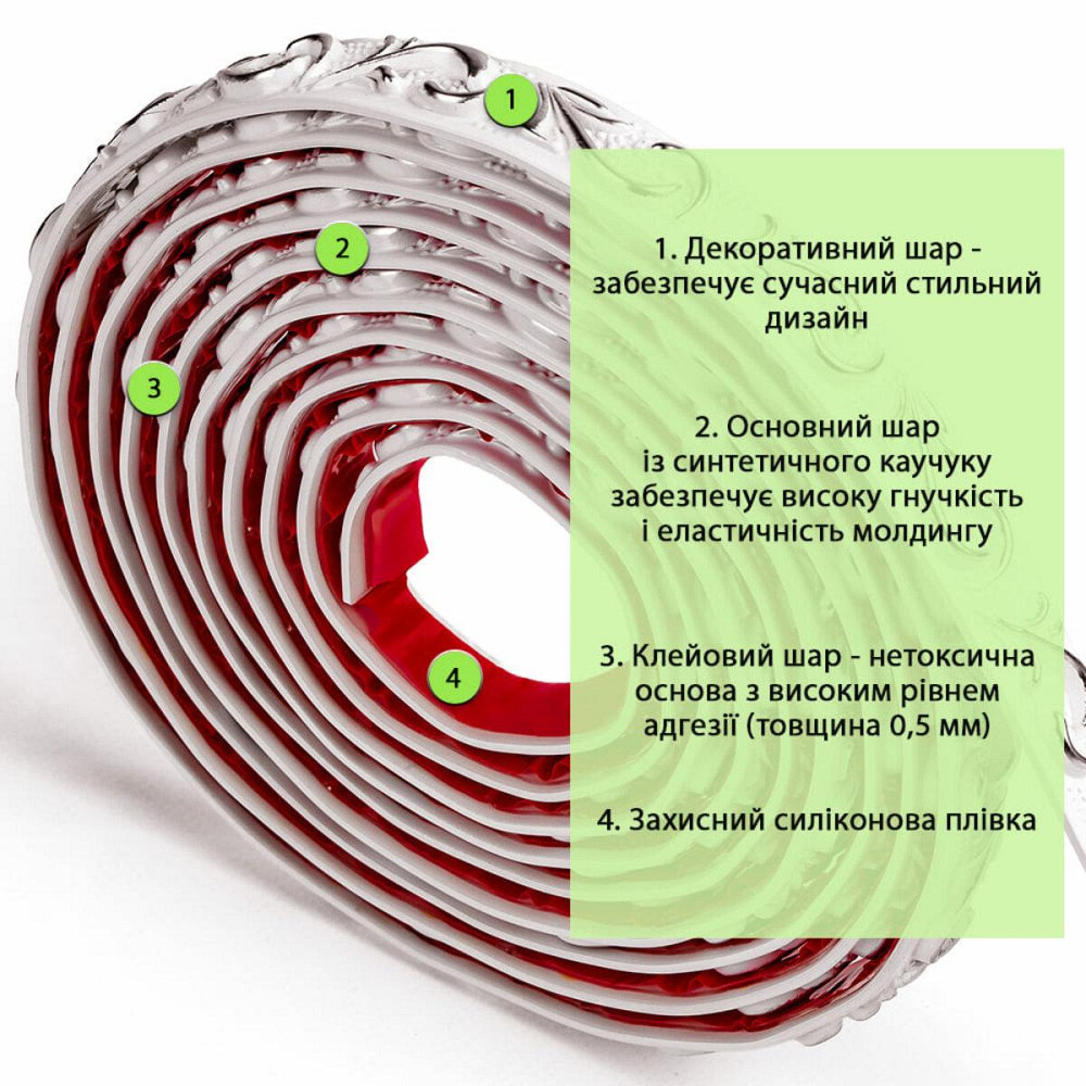 Молдинг 4950х20х7 мм Белый с серебром SW-00002679 Днепр - изображение 3