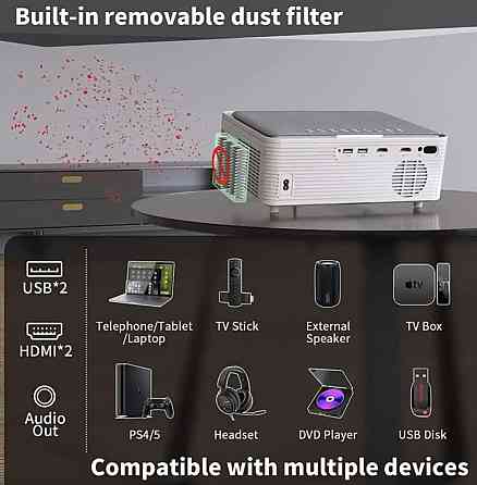 Проектор THREE ANTS Q1 Харьков