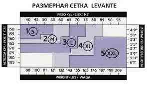 Колготки моделирующие черные levante model top 20 Славута