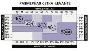 Колготки моделирующие черные levante model top 20 Славута - изображение 4