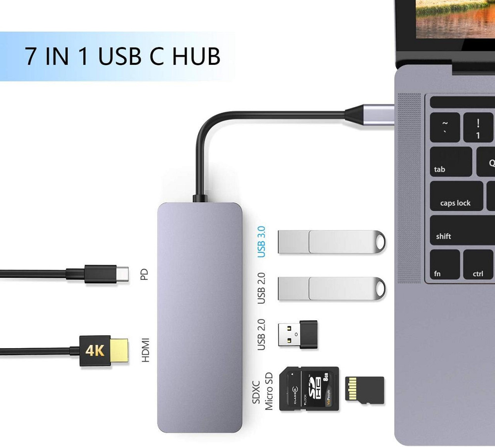 Хаб USB-C 4в1 концентратор HDMI 4K USB 3.0 кардридер SD/TF OTG адаптер док-станция для MacBook Samsung Huawei Киев - изображение 2