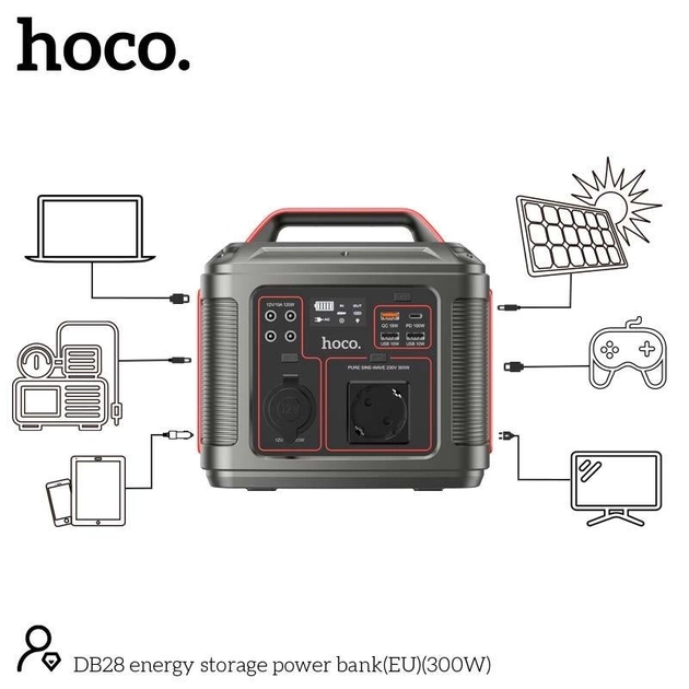 Портативна зарядна станція Hoco DB28 80000mAh (300W) Серо-червона Вінниця - фото 10