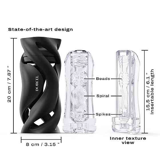 Мастурбатор Dorcel DEEP BLOW BLACK, двойное использование Sex Aura Киев