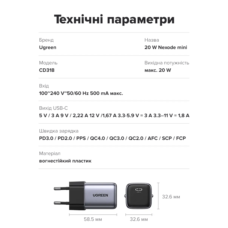 Мережевий зарядний пристрій UGREEN CD318 Nexode mini 20W Charger EU (UGR-90664) Київ - фото 17