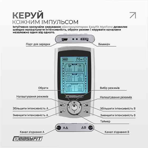 Міостимулятор EasyFit MyoTone імпульсний масажер для м'язів Коломия