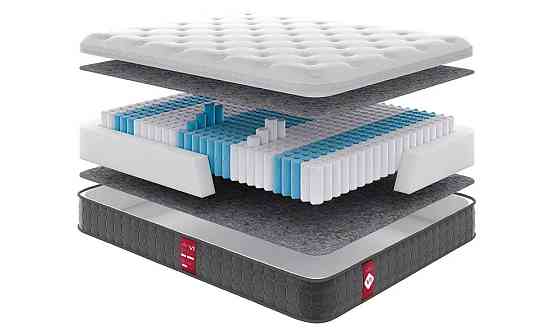 Ортопедический пружинный матрас Victory V 1 серия Victory TM Come-For 90х190 Харьков