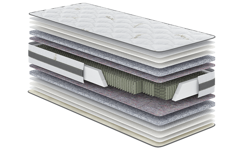 Ортопедический пружинный матрас Aloe Vera Планто TM Come-For 140х200 Харьков - изображение 1