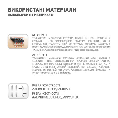 Бандаж MedTextile Бандаж на промінезапясний суглоб з фіксацією пальця, (4820137292958) Вінниця - фото 6