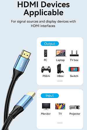 Кабель HDMI M - M, 5.0 м, V2.0, 4K 60Гц, Aluminum Alloy Blue Vention Винница