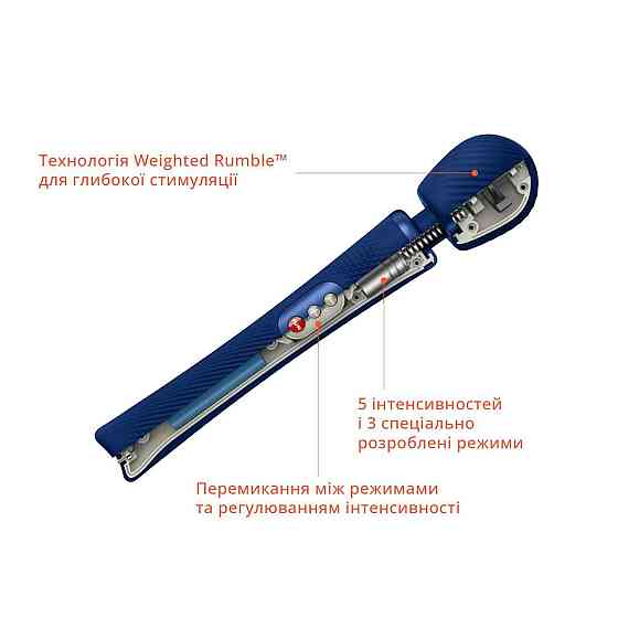 Вібромасажер Fun Factory VIM Vibrating Wand midnight blue, суперпотужний та легкий, до 6 годин роботи Sex Aura Київ
