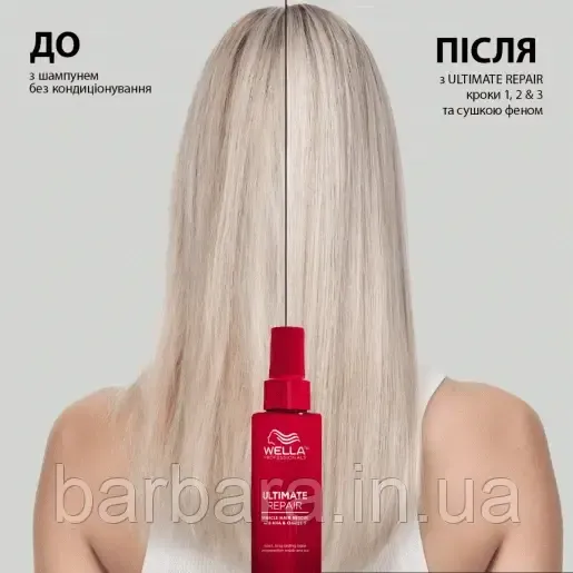 Шампунь глибокого живлення для пошкодженого волосся Ultimate Repair Shampoo Wella Professional Киев