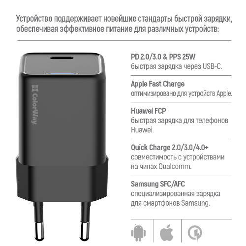 Зарядний пристрій мережевий Type-C PD 25W чорний GaN Mini ColorWay Житомир
