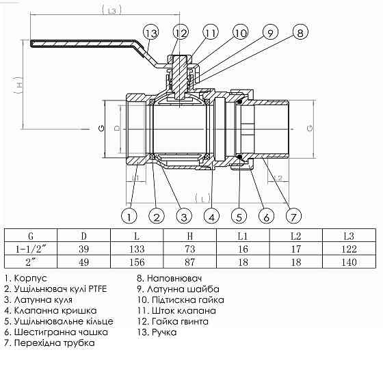 Кран кульовий з американкою SOLOMON 2″ ПОСИЛЕНИЙ 1042 Луцк