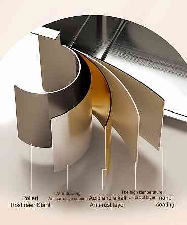 Кухонна раковина водоспад Willda, кухонна мийка водоспад темно-сіра 75х46х22 (664224582) Київ