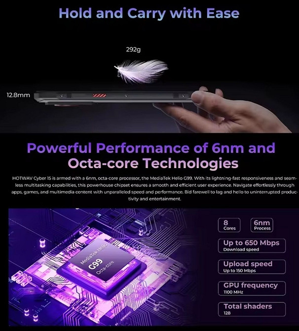 Телефон HOTWAV Cyber 15 Black 12/256Gb. G99 200mp 6280mAh 33w NV 24mp NFC. Киев - изображение 3