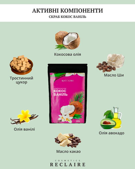 Холодный антицеллюлитный набор для похудения Скраб+Обертывание+Масло Reclaire cosmetics Киев - изображение 7