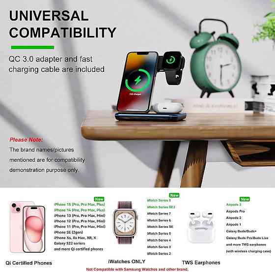 Зарядна станція Minthouz MT-CW002 чорний 3-в-1 18W QC3.0 індукційна безпровідна для iPhone Apple Watch AirPods Київ
