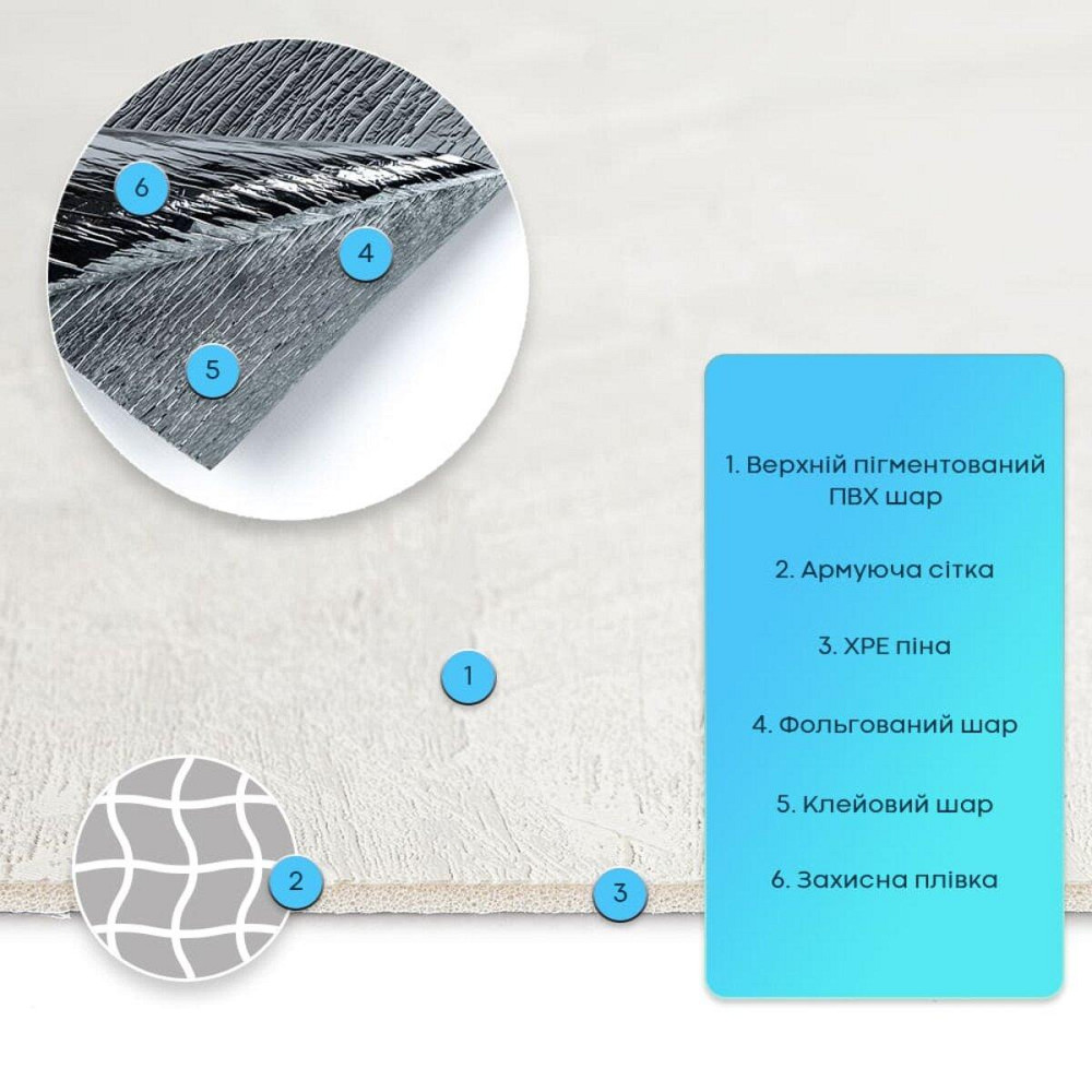 Самоклеюча гнучка штукатурка 600х600х2,5мм Біла SW-00002989 Дніпро - фото 2
