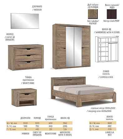 Комод Софія Львів