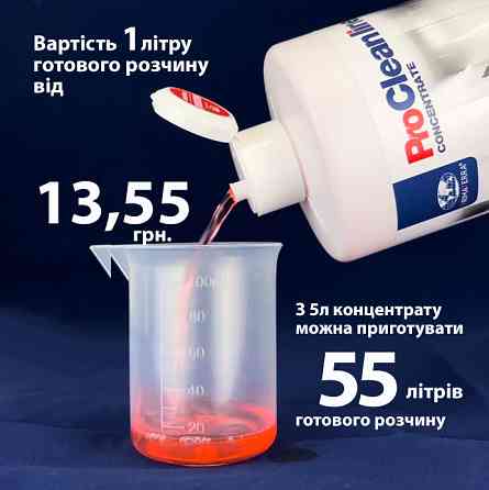 Концентрат для чищення сантехніки та кахлю (5,5 кг) - до 55л готового розчину Павлоград