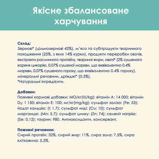 Сухий корм CAT CHOW Hairball для дорослих котів для зменшення утворення кульок шерсті у травному тракті, з куркою, 15 кг Київ