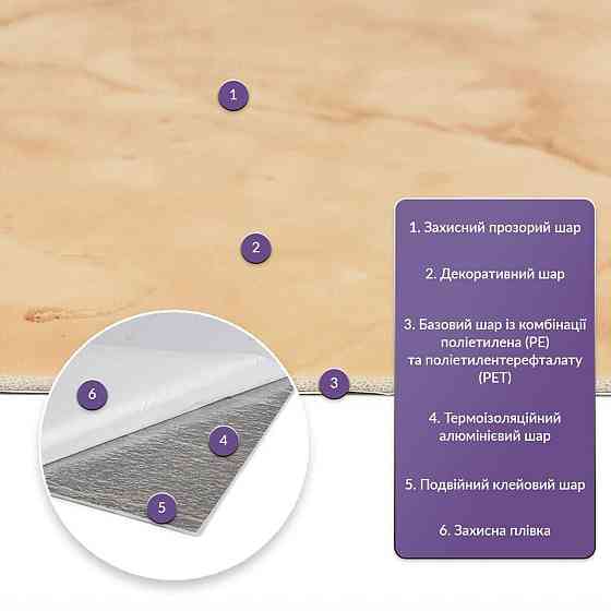 Самоклеящаяся настенная плитка PET Киев