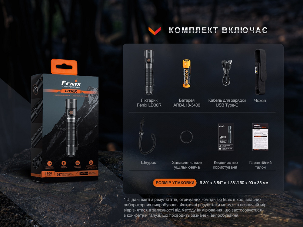 Ліхтар ручний Fenix LD30R Киев - изображение 17