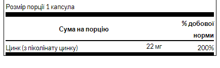Zinc Picolinate 22 mg - 60 caps Луцк - изображение 2