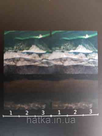 Шпалери вінілові на флізелін Marburg Dune 32546 панно мурал еко абстракція чорний білий бірюзовий Київ