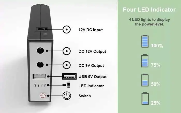 Источник бесперебойного питания Xoko WGP 8800mAh 5-12V (XK-WGP-8800) Черный Винница - изображение 9