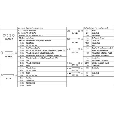 Набір головок Yato YT-0628 Вінниця - фото 4