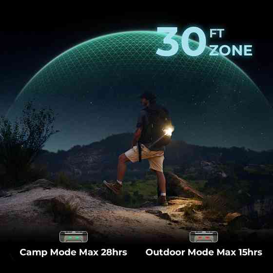 Кемпінговий фумігатор-ліхтар Flextail Evo Repel з функцією Power Bank Type-C (Зелений) Київ