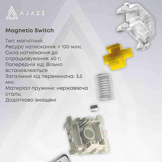 Клавіатура Ajazz AK680 Max Magnetic Switch White (AK680-WM-W-A) ( Білий ) Харьков