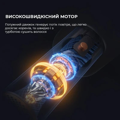 Фен Jimmy JIMMY F7 (White) Вінниця - фото 10