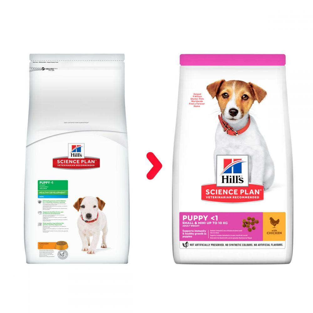 Сухий корм для цуценят Хіллс Hills SP Puppy 300 г корм для міні та малих порід з куркою Вінниця - фото 2