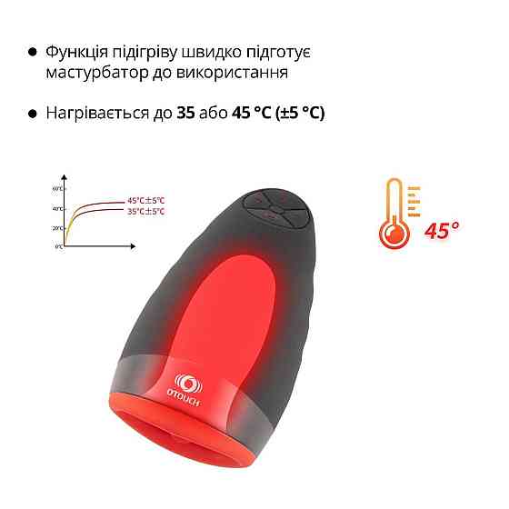 Преміальний мастурбатор Otouch CHIVEN 2, вібрувальний язичок, 6 режимів роботи, підігрів Sex Aura Київ