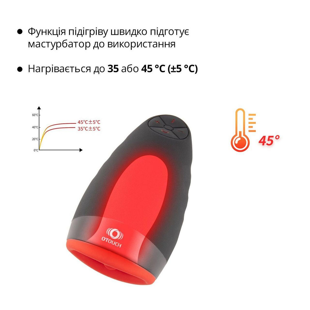 Преміальний мастурбатор Otouch CHIVEN 2, вібрувальний язичок, 6 режимів роботи, підігрів Sex Aura Київ - фото 5
