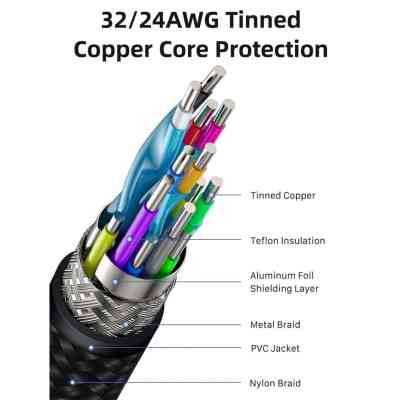 Дата кабель USB 3.1 AM to USB-C 1.5m Cabletime (CA915231) Вінниця