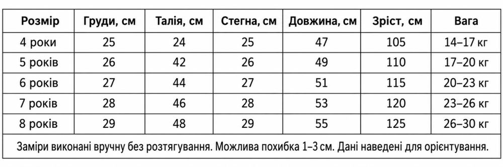 Дитячий суцільний купальник для дівчинки з єдинорогом і кольоровими рюшами для пляжу та басейну рожевий 8Y Київ - фото 3
