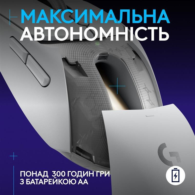 Миша бездротова Logitech G309 White (910-007207) Білий Харьков - изображение 6