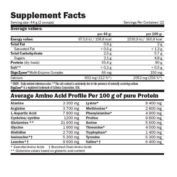 Протеїн Amix Nutrition Micellar Casein 1000 г, Strawberry Луцьк - фото 2