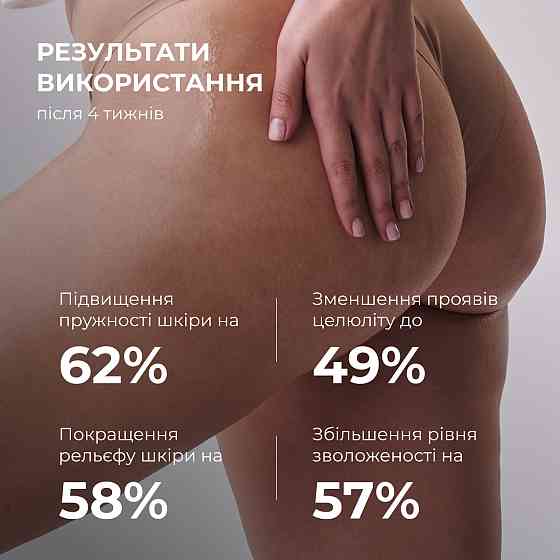 Комплекс для моделювання тіла з Ніацинамідом Niacinamide Body Sculpting Complex Hillary Вінниця